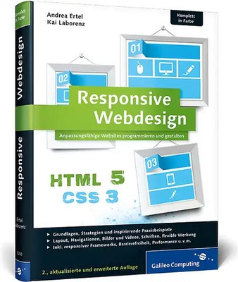 Responsive Webdesign