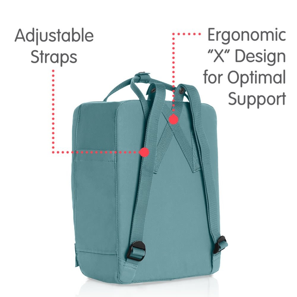 Fjallraven Kanken Backpack, Sky Blue image 3