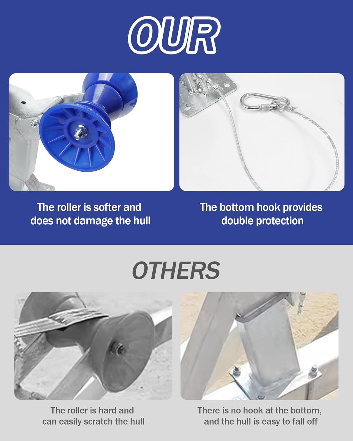 Boat Trailer Winch Stand with Roller,Fits3"x4"Frames,Multiple Height Adjustments