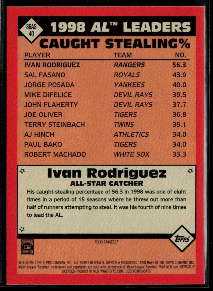 2021 Topps '86 Topps #86AS-40 Ivan Rodriguez - Image 2 of 2