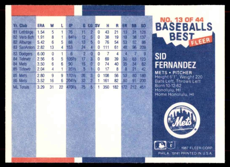 1987 Fleer Sluggers vs pitchers Sid Fernandez. New York Mets* #13 - Image 2 of 2