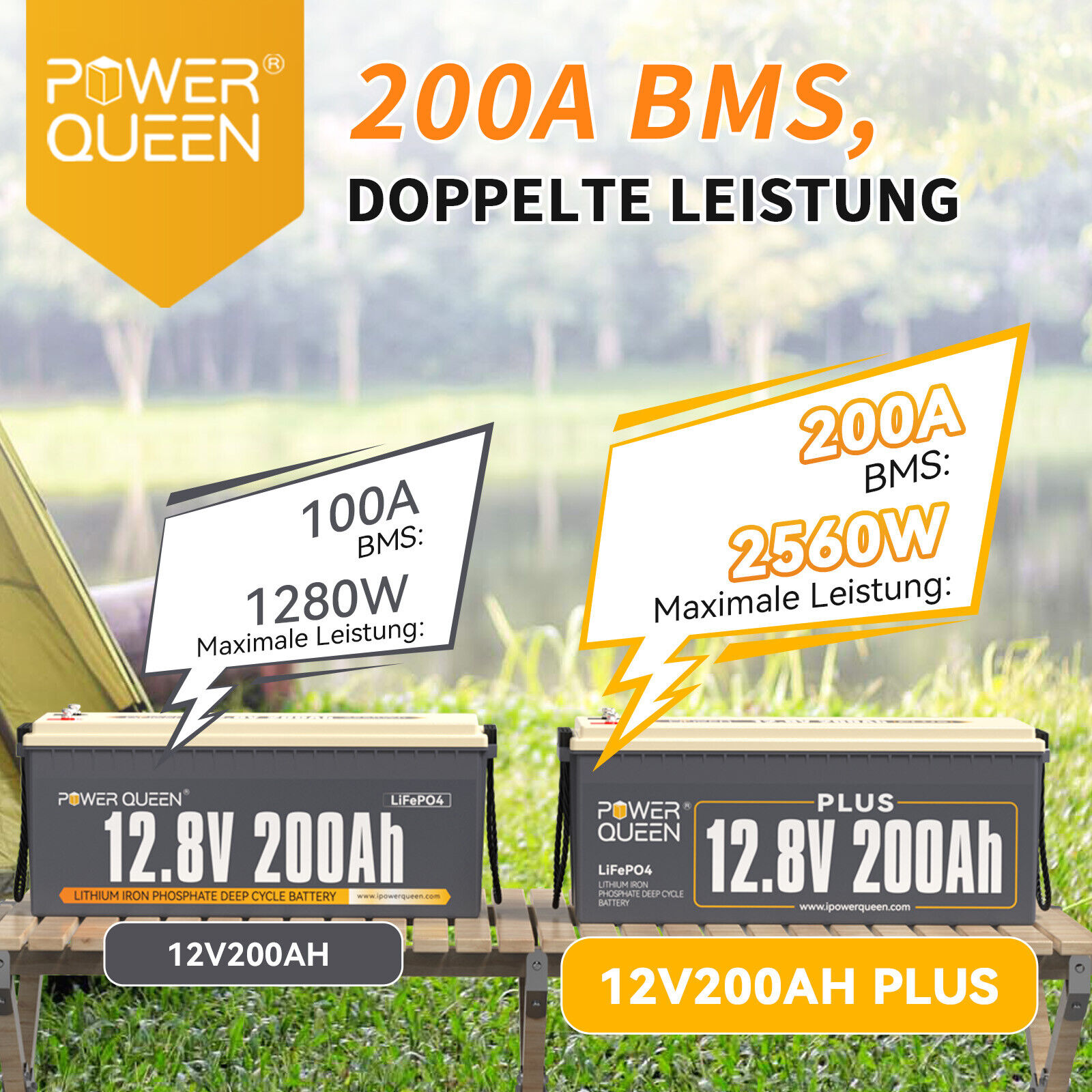 12V 200Ah Plus LiFePO4 Akku Lithium Batterie mit 200A BMS Deep Cycle Akku 2560Wh