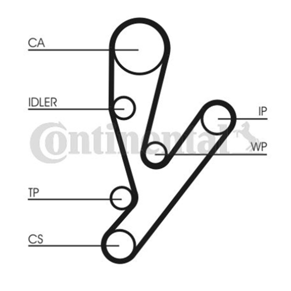 ContiTech Water Pump & Gear Set (Motor, Cooler) CT1148WP1
