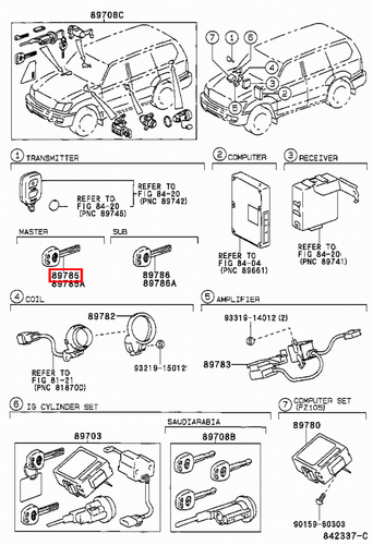 Genuine Toyota LandCruiser 100 Series HDJ Transponder Master Key Blank Uncoded - Picture 8 of 12
