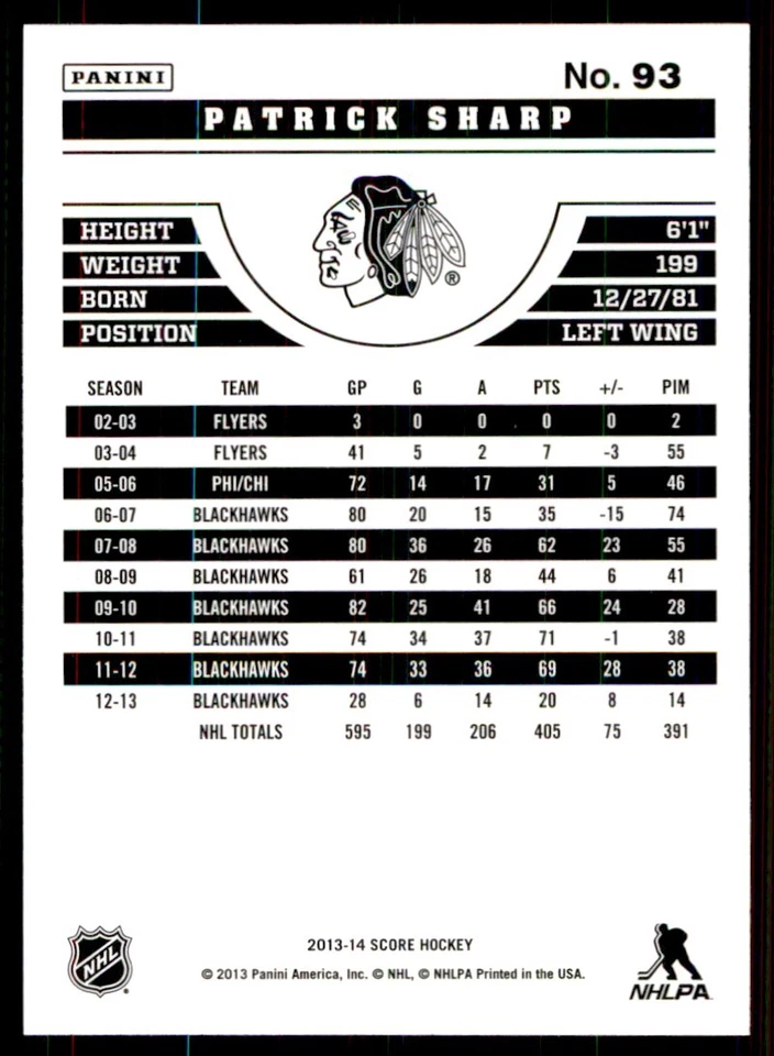 2013-14 Score Patrick Sharp Chicago Blackhawks #93 - Image 2 of 2