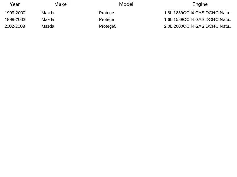 Herko Fuel Pump Module 251GE for Mazda Protege Protege5 1.6L 1.8L 2.0L 1999-2003 - Image 4 of 4