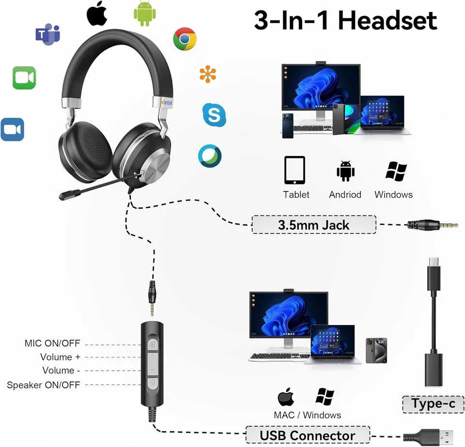 Wantek Headset 3.5mm/USB/Type-C mit Mikrofon Stereo Kopfhörer für PC/Handys - Bild 3 von 4