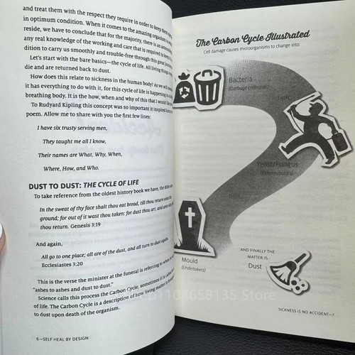NEW 2x Books - Self Heal By Design & Sustain Me By Barbara O'Neill Au - Picture 6 of 9
