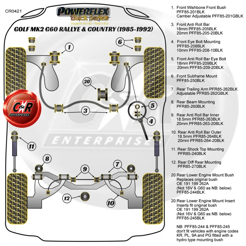Powerflex Black RR Braccio Longitudinale Spazzole Per VW Golf Mk2 Rallye 85-92 - Immagine 2 di 4