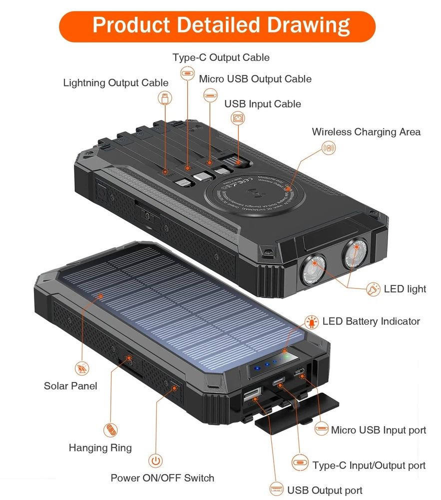 36000mAh Wireless Power Bank with 4 Built-in Cables 6 Outputs 15W Fast Charging