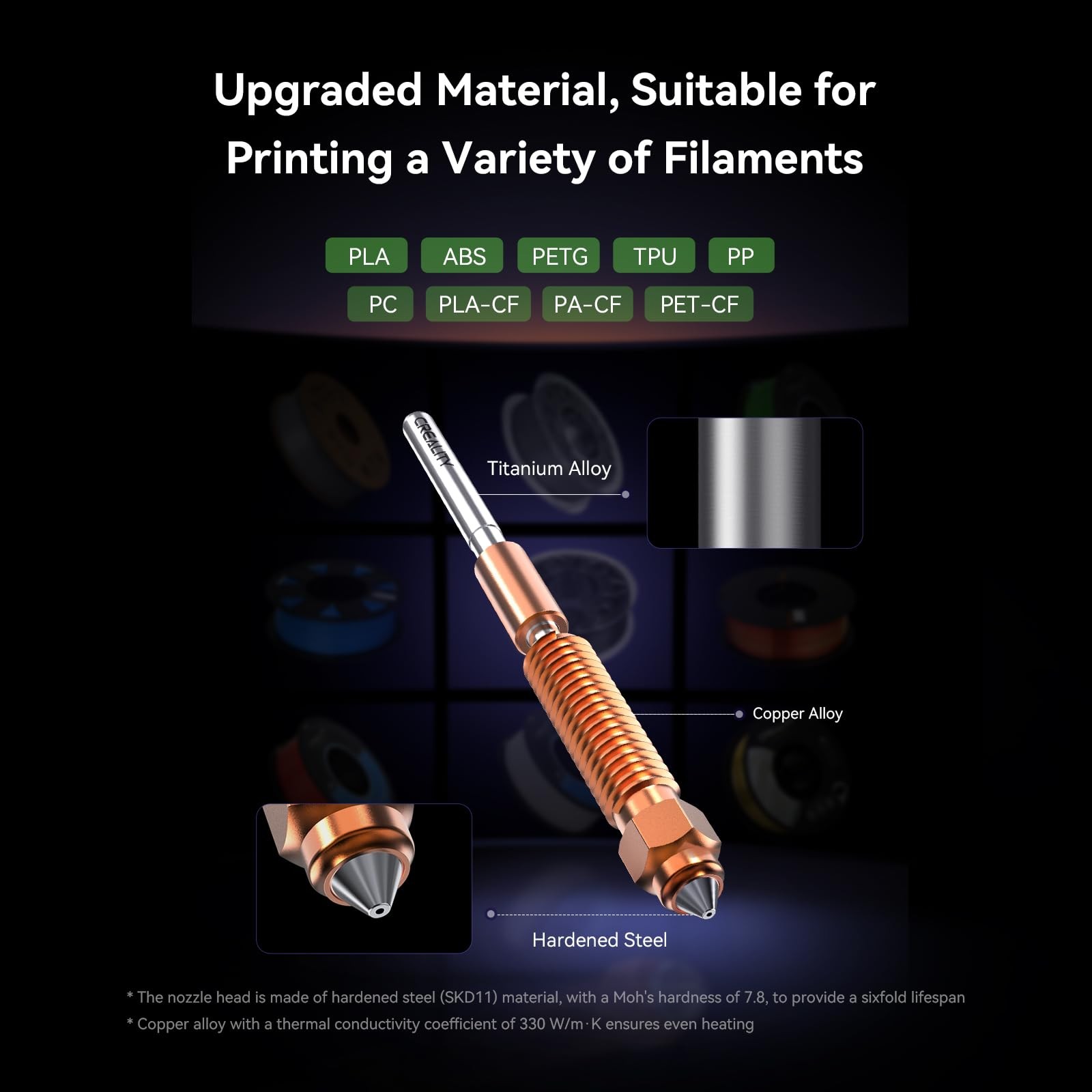 Ceramic Heating Block Quick-Swap Nozzle High Flow For Ender-3 V3 SE KE 300C