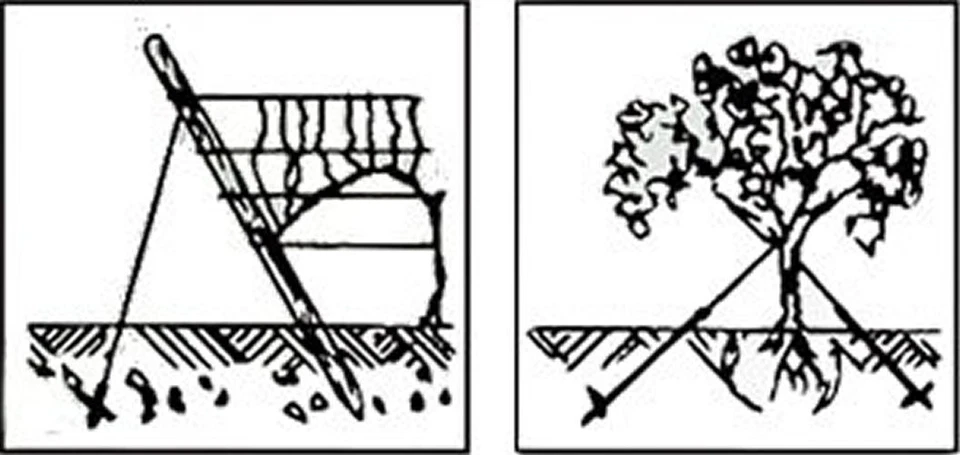 Erdanker Bodenanker Schaukelanker Spielturm Anker 40 cm Baumanker Baum-Bindungen - Bild 2 von 2