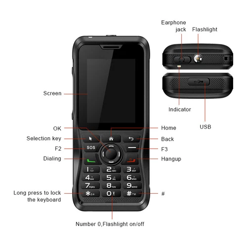 Inrico T310 4G Network Radio Zello Walkie Talkie Dual SIM Card SOS Smart Phone - Picture 4 of 13