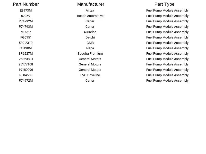 Módulo de bomba de combustible GMB 530-2310 para Buick Pontiac Regal Grand Prix 1998-2000 Foto 2 de 3