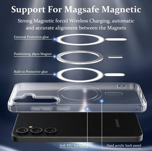 S 24 Plus Clear Case Magsafe - 2er Pack - Bild 4 von 6