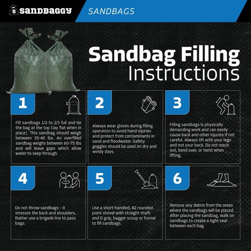 (15) Sandbags for Flooding - Green - Sandbags Empty - Sand Bags - Wholesale Bulk - Picture 9 of 12