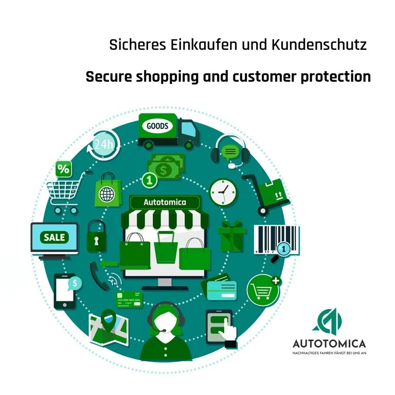 Bild 12 von 12