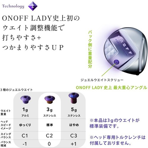 for LADIES GLOBERIDE DAIWA Golf Japan 2025 ONOFF DRIVER LADY SMOOTH KICK LP-425D - Picture 11 of 15