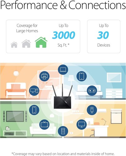 AC1750 Dual Band WiFi Router with MU-MIMO & Easy Setup - 3000 Sq Ft Coverage - Picture 4 of 7