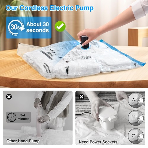 Cordless Electric Pump for Vacuum Storage Bags Travel Air Pump for Various Sp... - Picture 2 of 7