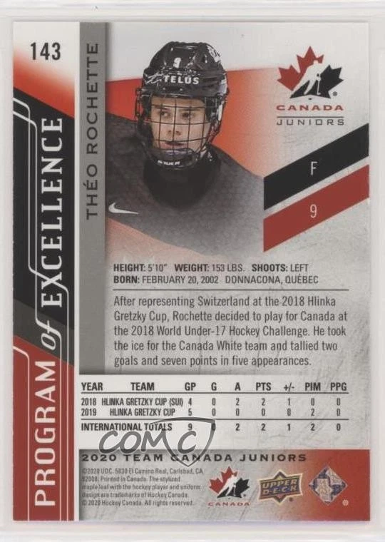2020-21 Team Canada Juniors Program of Excellence Exclusives /165 Theo Rochette - Image 2 of 2