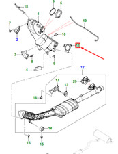 Catalyseurs Jaguar E