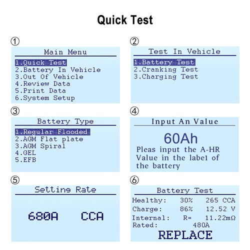 ANCEL BA101 12V 100-2000 CCA Car Load Battery Tester Tool Digital Analyzer Tool - Foto 7 di 14