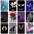 Case For Xiaomi Poco Pad / Redmi Pad Pro 12.1" Shockproof Leather Stand Cover