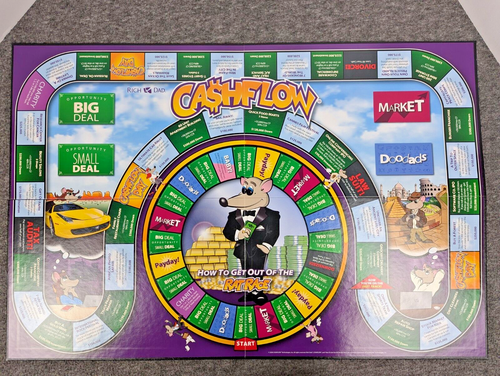 Rich Dad CASHFLOW Strategic Investing and Educational Board Game (2020) Open Box - Picture 8 of 16
