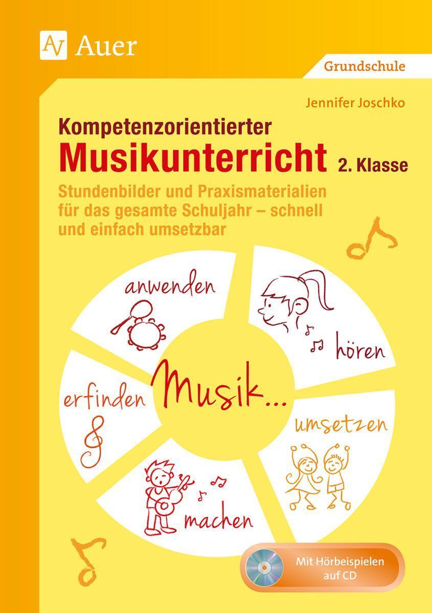 Kompetenzorientierter Musikunterricht 2. Klasse Jennifer Joschko