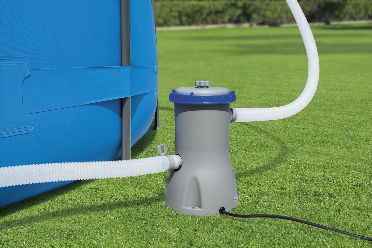 Funsicle RX330 Cartridge Filter Pump
