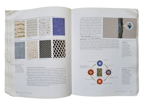 Beyond Design The Synergy of Apparel Product Development 4th Edition - Picture 5 of 6