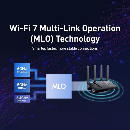 BN Boxed GL.iNet Flint 3 (GL-BE9300) In Stock Tri-band Wi-Fi 7 Home Router 6Ghz - Picture 8 of 13