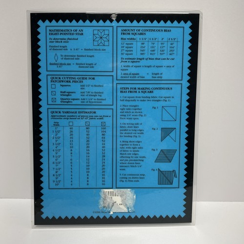 Fons & Porter Quilters "Need-to-Know" Card By Heart & Hand Productions 1996 - Picture 2 of 3