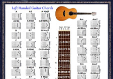 LEFT HANDED GUITAR CHORDS CHART - 60 CHORDS