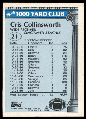 1987 Topps 1000 Yard Club #21 Cris Collinsworth Cincinnati Bengals - Picture 2 of 2