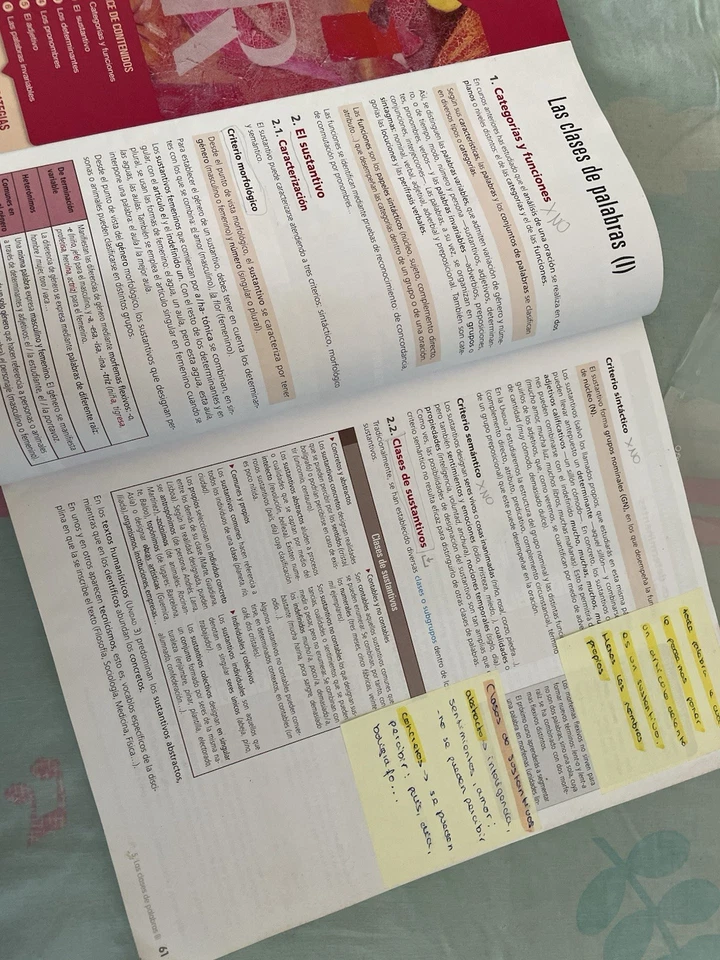 Lengua Castellana y Literatura 1.º Bachillerato Inicia Dual. - Imagen 3 de 4