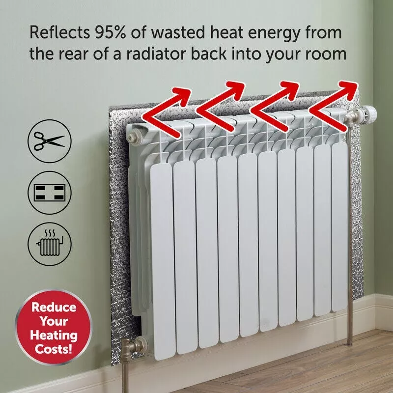 Reflective radiator foil deals