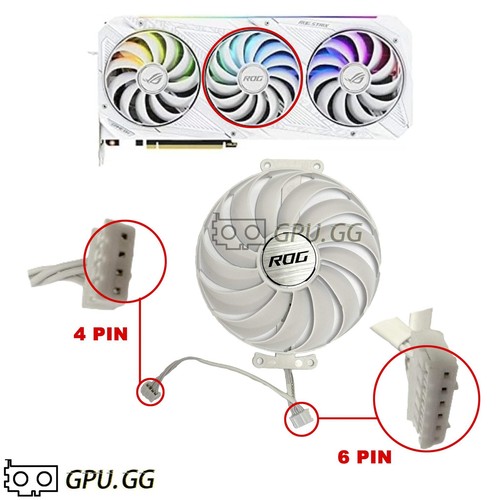 Asus ROG Strix RTX 3070 3080 3090 (Ti) White Fans Replacement Fans - Picture 8 of 9