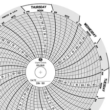 GRAPHIC CONTROLS Chart 181 Circular Paper Chart, 7 day, 60 pkg 30ZX47