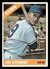 1966 Topps - Jimmy Stewart #63 VG CREASE