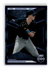 Brandon Winokur 2023 Elite Extra Edition #47 Aspirations Blue 323/349 Twins