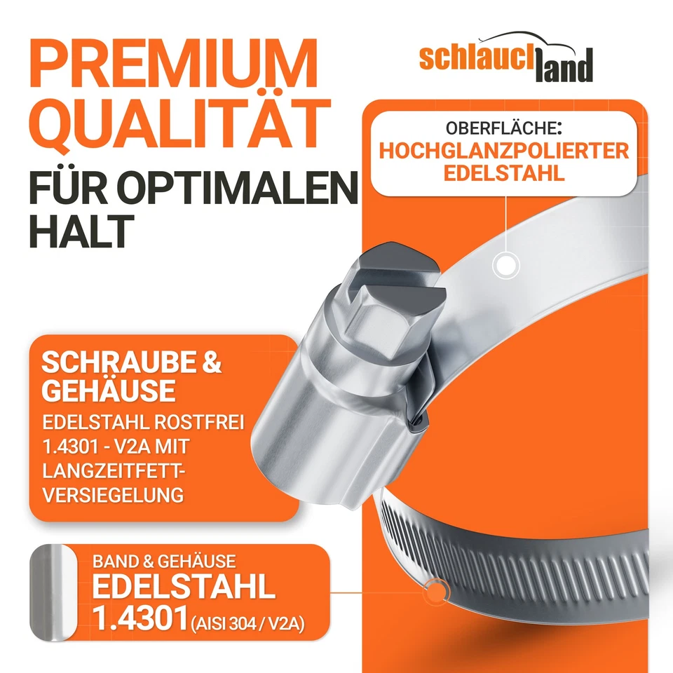 SCHLAUCHSCHELLE W4 12mm EDELSTAHL-SCHELLE AUSWAHL 10-300mm DIN 3017 V2A PREMIUM - Bild 4 von 4