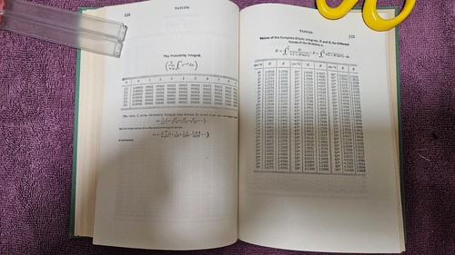 🛠 A Short Table of Integrals by Peirce • 1929 HC 3rd Revised Ed • CLEAN & TIGHT - Picture 18 of 19