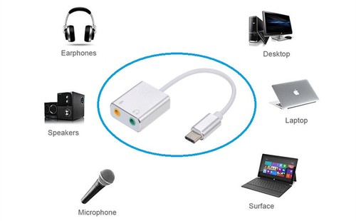 USB Type-C External Sound Card 7.1 Stereo Audio Mic Adapter for Apple iphone ... - Picture 3 of 12