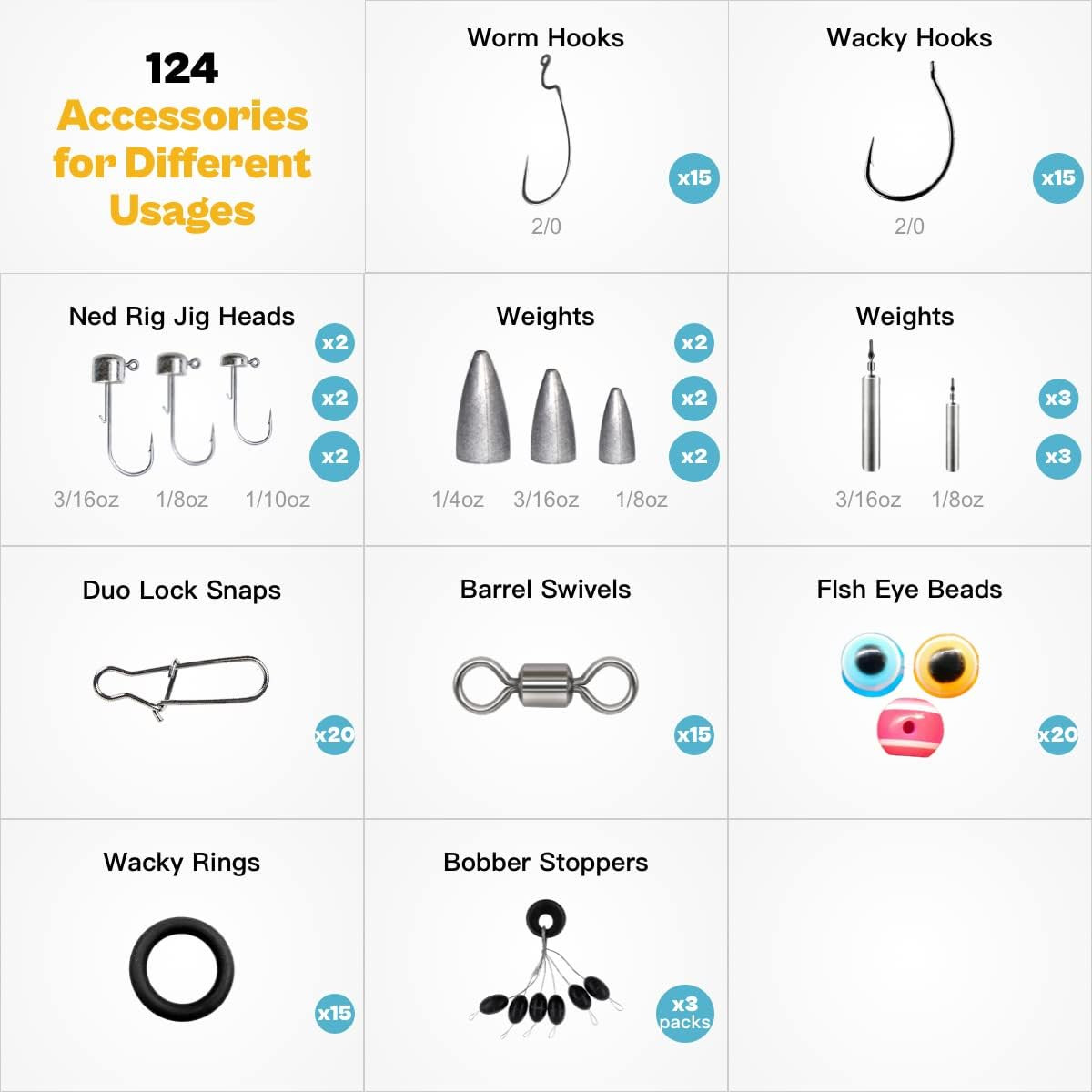 Bass Fishing Lures Kit for Freshwater with Animated Swimbait,Topwater Plopper,Ch - Image 7