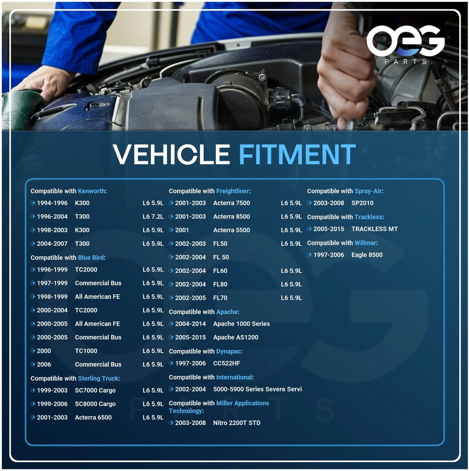 Nuevo arranque para Blue Bird TC1000 2000, SHL TC2000 2000-03 428000-0191 2280007310 Foto 4 de 4