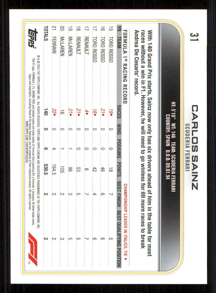 2022 Topps Chrome Formula 1 #31 Carlos Sainz - Image 2 of 2