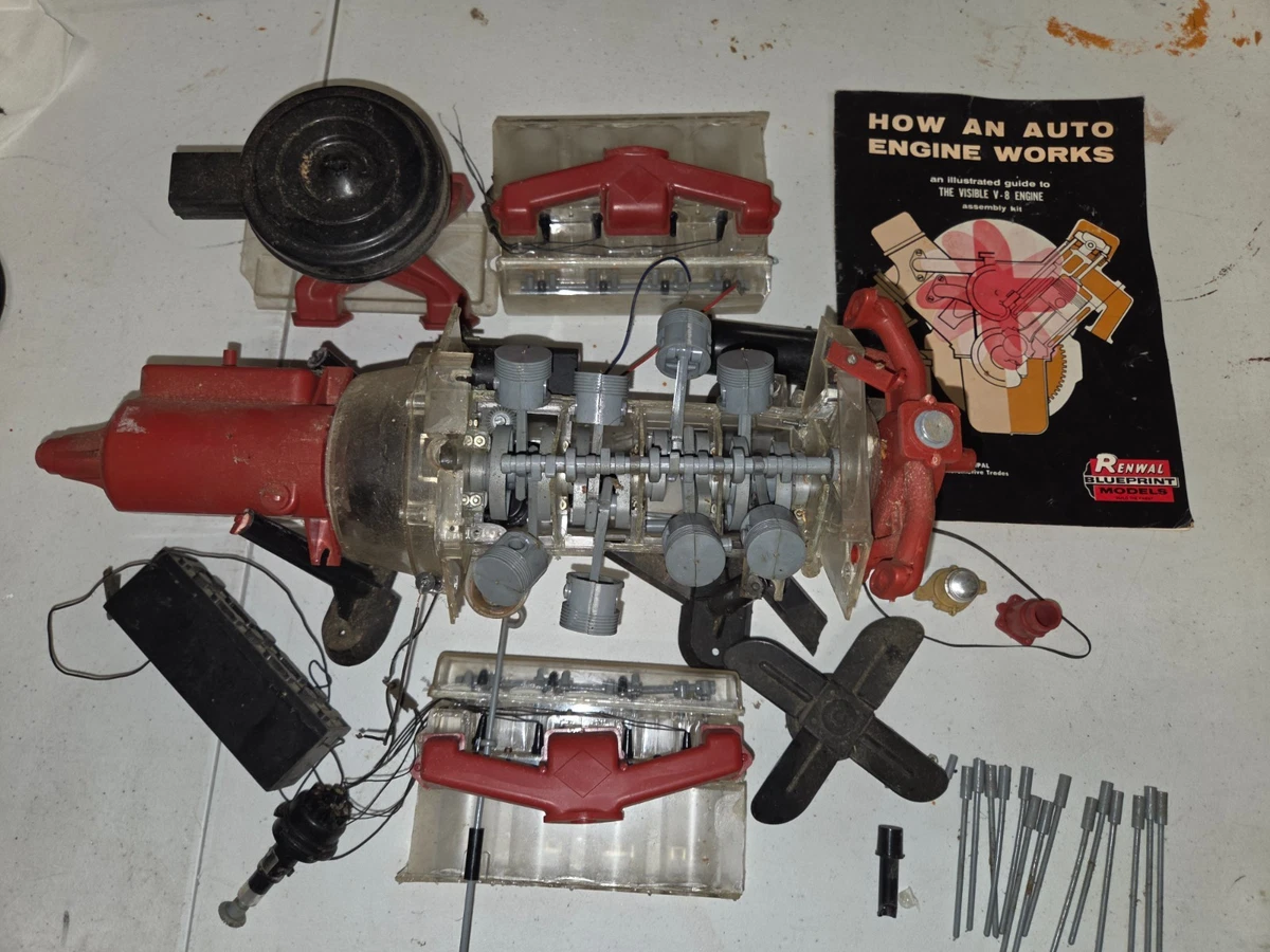 renwal model | eBay