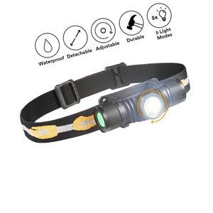 SLONIK 500 Lumen Rechargeable LED Headlamp w// 2200 mAh Battery Durable,...